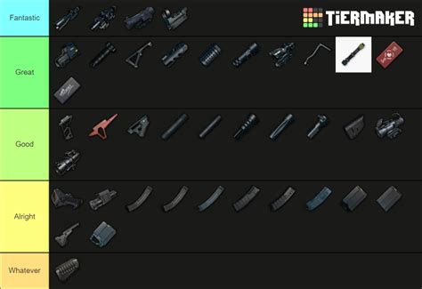 Best PUBG Weapons And Attachments (Tier List) .
